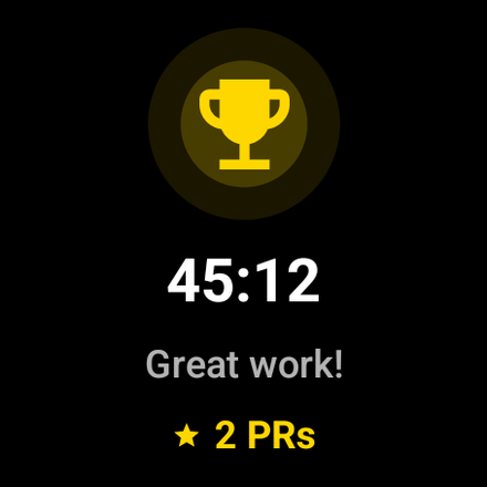 Workout summary on a Wear OS watch: trophy, total duration 45:12, Great work, and a badge showing 2 PRs